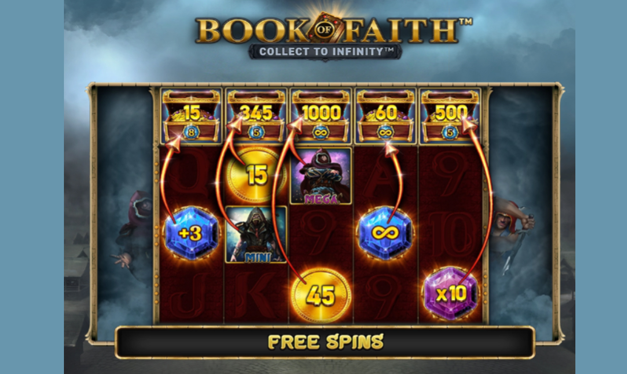 Online Casino Jackpots by Grand Casino Baden